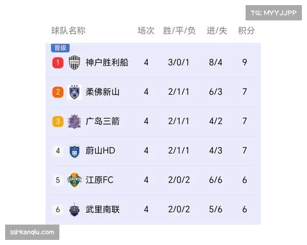 亚冠赛场外援政策影响显现 中超球队整体竞争力面临考验 亚冠赛场外援政策影响显现 中超球队整体竞争力面临考验